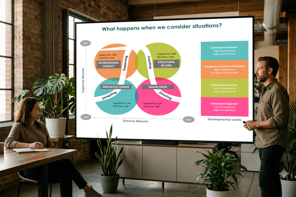 Presentation-maturity